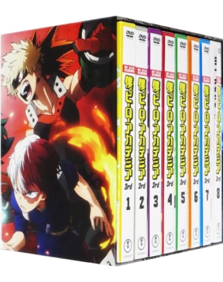 Other Links AnimeGoods